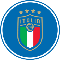 Italian National Football Team Fan Token